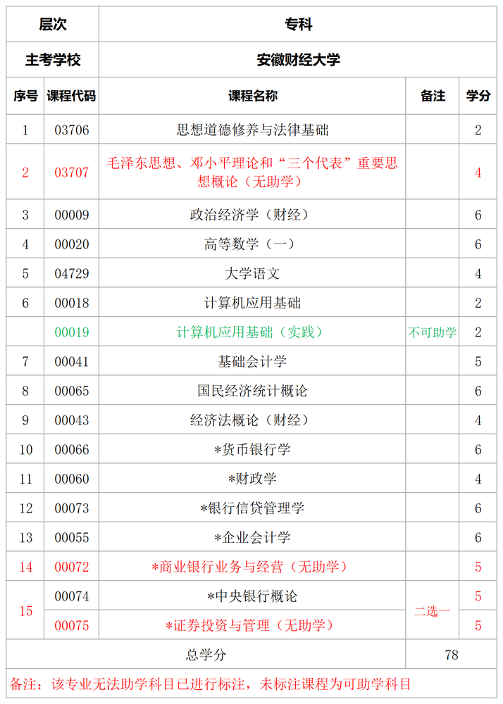 金融管理.png