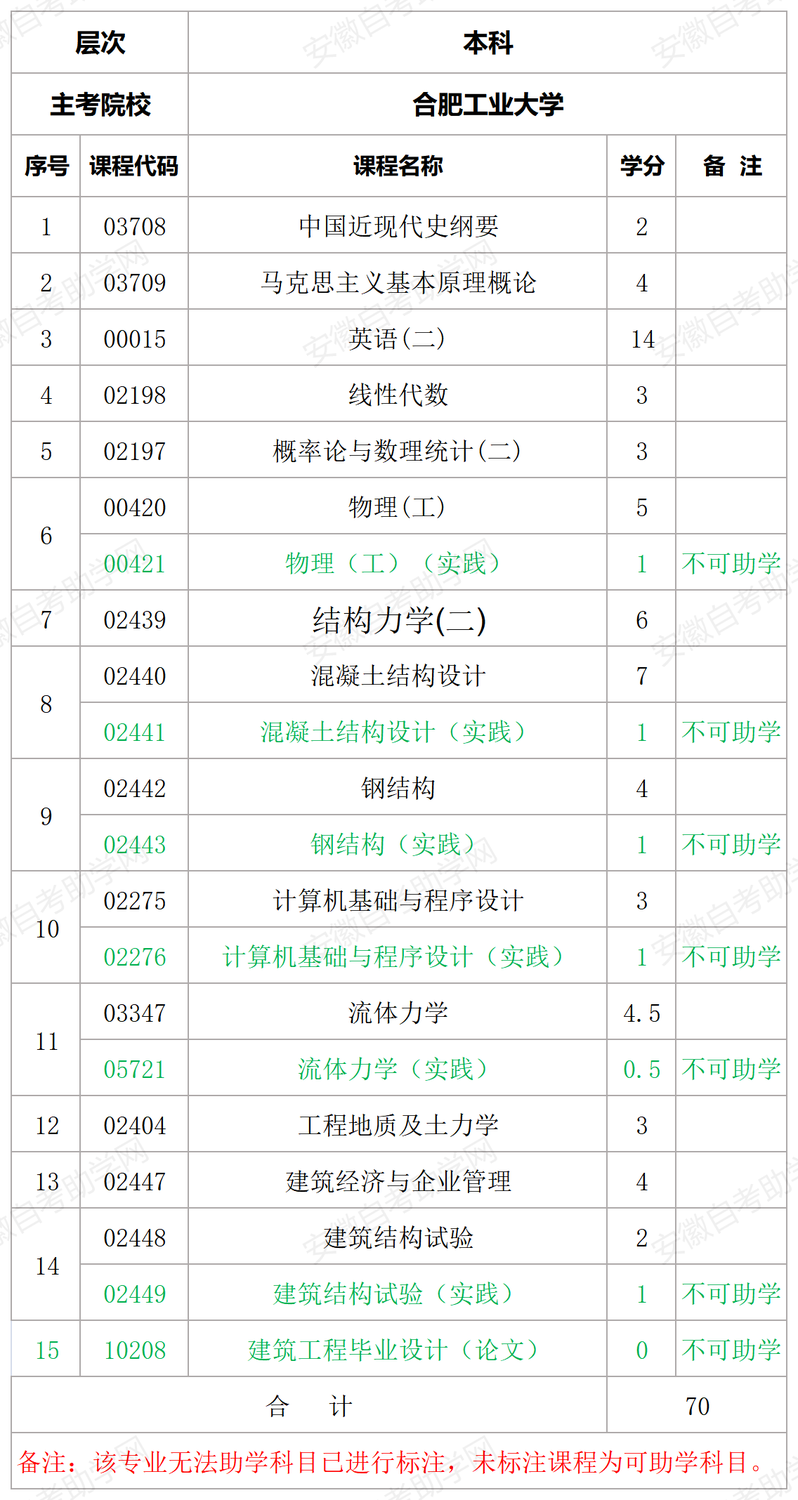 土木工程.png