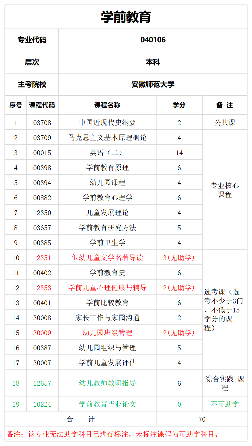 学前教育.png